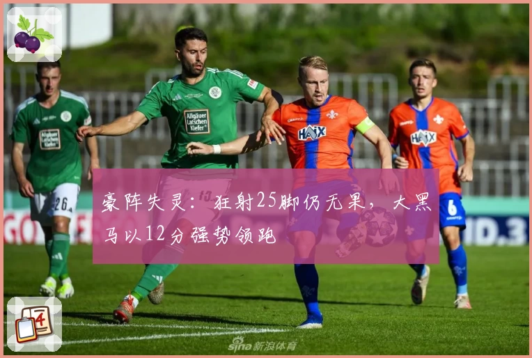 豪阵失灵:狂射25脚仍无果,大黑马以12分强势领跑